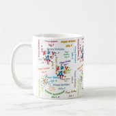 4 juli, Birthday Mok (Links)