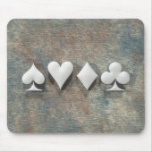 4 Kaartgroepen Muismat (Voorkant)