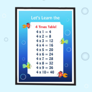 4 Keer Tafel Poster voor Kinderen Oceaan Wiskund