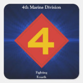 4 mrt. div vierkante sticker (Voorkant)