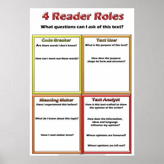 4 Reader Roles Poster Lou Van Loon (Voorkant)