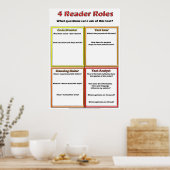 4 Reader Roles Poster Lou Van Loon (Keuken)