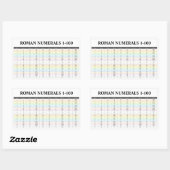 4 Romeinse cijfers Stickers (nummers van 1 tot 100 (Vel)