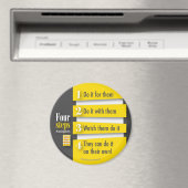 4 Stappen Magnet (Insitu (Vaatwasser))