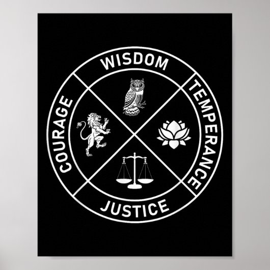 4 Stoïcijnse deugden Wijsheid Temperance Gerechtig Poster (Voorkant)