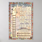 4 String Cigar Box Guitar Chord Chart Poster (Voorkant)
