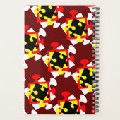 4 Stuurstukken Planner (Achterkant)