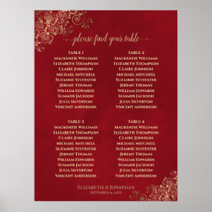 4 Tabel Crimson Red & Gold Wedding Seating Chart Poster