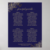4 Tafel Lacy Gold Wedding Seating Chart Navy Blue Poster (Voorkant)