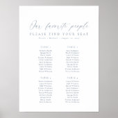 4 Tafels Stoelindeling van onze favoriete mensen Poster (Voorkant)