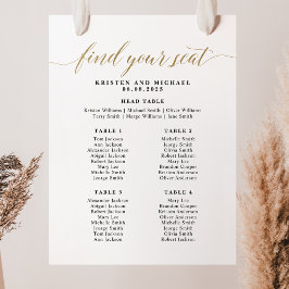 4 Tafels Vind uw zitplaatskaart Poster