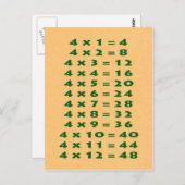 #4 Times Table Collectible Briefkaart (Voorkant / Achterkant)