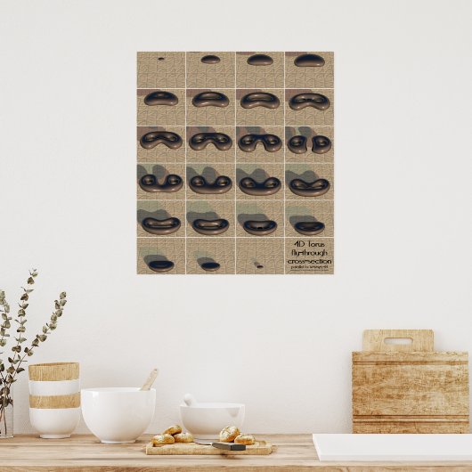 4D-torusvliegende doorsnede Poster (Keuken)