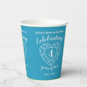 4e Topaz Wedding Jubileum omtrek hart blauw Papieren Bekers (Achterkant)