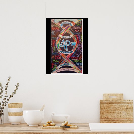 4p- Word Collage Poster (Keuken)