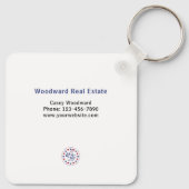 4th of July | Onroerend goed budget gepersonalisee Sleutelhanger (Achterkant)