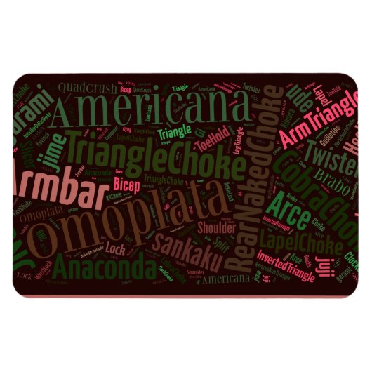 4x6 Inzendingen Word Cloud Magnet Magneet (Horizontaal)