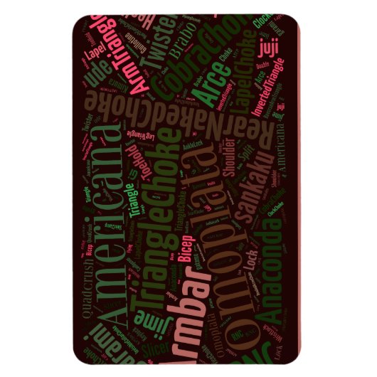 4x6 Inzendingen Word Cloud Magnet Magneet (Verticaal)
