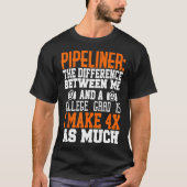 4x College Shirt Pipeliner Lasser Pijpleiding (Voorkant)