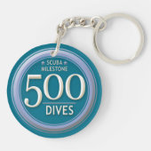 500 schijven sleutelhanger (Achterkant)