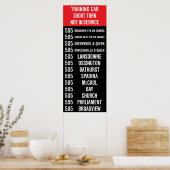 505 DUNDAS Replica TTC Streetcar Rollsign Poster (Keuken)