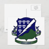 506th Parachute Infantry Regiment, 1st Battalion Briefkaart (Voorkant / Achterkant)