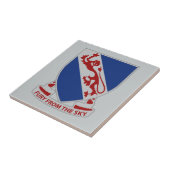 508e parachuteschema (PIR) Tegeltje (Zijkant)