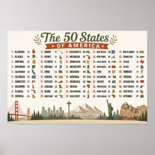 50 Amerikaanse Staten Alfabetische Volgorde Afkort Poster