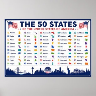 50 Amerikaanse staten in alfabetische volgorde afk Poster