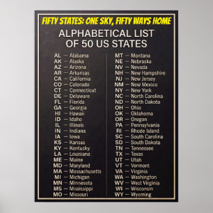 50 Amerikaanse staten in alfabetische volgorde dis Poster