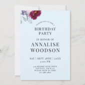 50 Floral-Birthday Party Kaart (Achterkant)