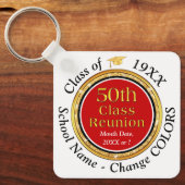 50-jaars Reunion-souvenirs, Change Red, Black Sleutelhanger (Voorkant)