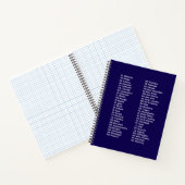 50 staten afkortingen – Blauwe spiraal notitieboek (Binnen)