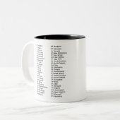 50 States List Alphabetical Mug Tweekleurige Koffiemok (Voorkant links)