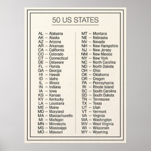 50 Verenigde Staten van Amerika - Neutrale VS-stat Poster