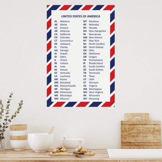 50 Verenigde Staten van Amerika Poster (Keuken)