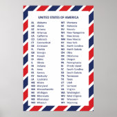 50 Verenigde Staten van Amerika Poster (Voorkant)