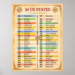 ★ 50 Verenigde Staten van Amerika - Retro Vintage  Poster