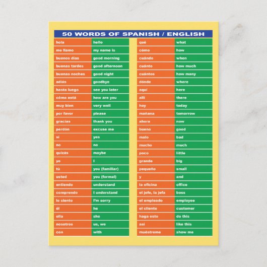 50 woorden in het Spaans en het Engels Briefkaart (Voorkant)