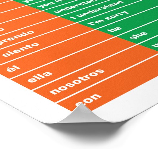 50 woorden Spaans / Engels Poster (Hoek)