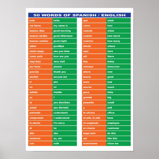 50 woorden Spaans / Engels Poster (Voorkant)