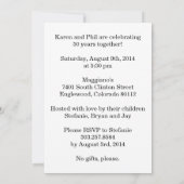 50e partij bij het Jubileum Kaart (Achterkant)