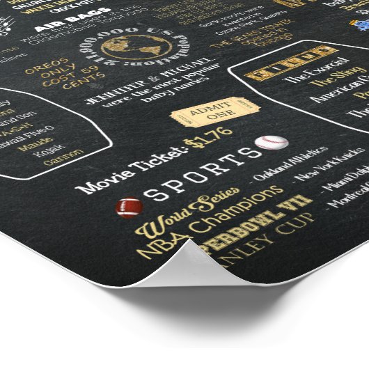 50e Poster van de 'Birthday Flashback' (Hoek)