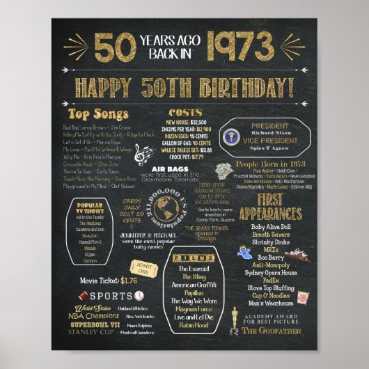 50e Poster van de 'Birthday Flashback' (Voorkant)