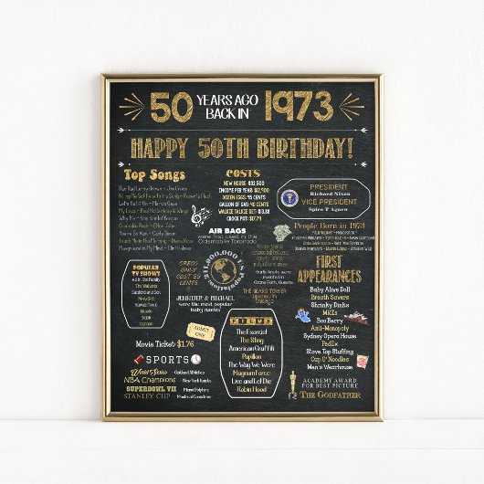 50e Poster van de 'Birthday Flashback'