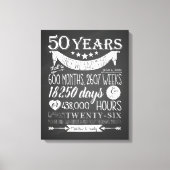 50e trouwdag, schoolbord, 50 jaar canvas afdruk (Voorkant)