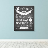 50e trouwdag, schoolbord, 50 jaar canvas afdruk (Insitu (Houten vloer))
