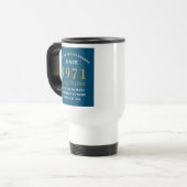 50e verjaardag 1971 blauw goud voor haar persoonli reisbeker (Voorkant links)