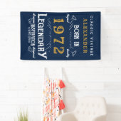 50e verjaardag 1972 Voeg de naam Blue Gold Legenda Spandoek (Insitu)