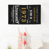 50e verjaardag 1973 Voeg de naam Black Gold Legend Spandoek (Insitu)
